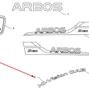 Oryginalna naklejka "HI VISION CAB" prawa strona o numerze P7P51501013, stosowana w ciągnikach rolniczych marki Arbos schemat.