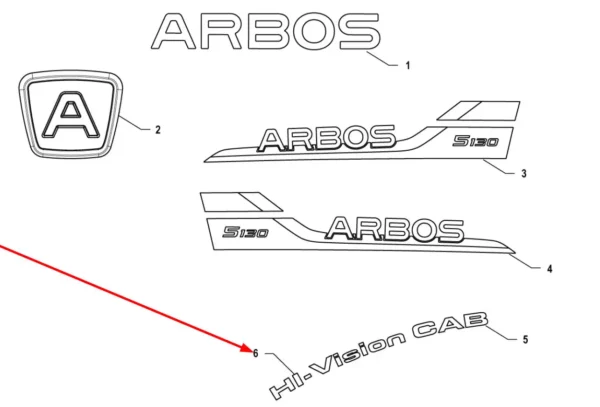 Oryginalna naklejka "HI VISION CAB" prawa strona o numerze P7P51501013, stosowana w ciągnikach rolniczych marki Arbos schemat.