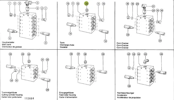 Oryginalna redukcja hydrauliczna, stosowana w maszynach rolniczych marki Claas.