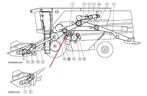 Oryginalny pas klinowy napędu tylnego bębna domłacającego o wymiarach SPC x 2186 lp, stosowany w kombajnach zbożowych marek Challenger, Fendt i Massey Ferguson schemat