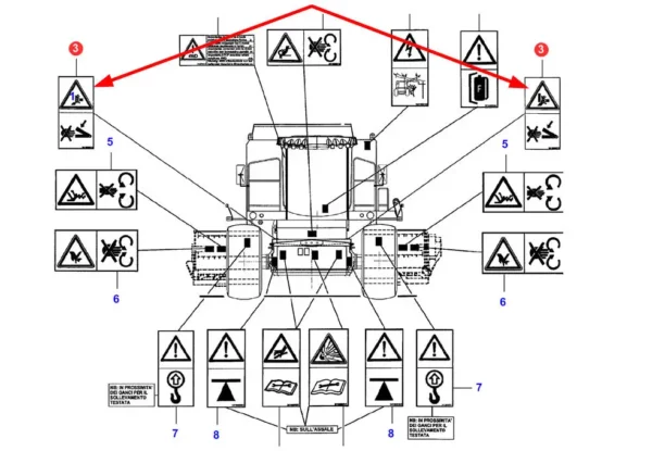 Oryginalna naklejka ostrzegawcza, stosowana w kombajnach zbożowych marek Challenger, Fendt, Laverda i Massey Ferguson schemat