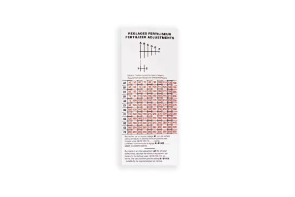 Oryginalna naklejka "Tabela ustawień podsiewacza" ( 2 x 6 ) o numerze katalogowym 10226011