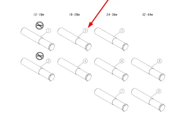 Oryginalny zestaw łopatek EV o szerokości rozsiewana od 18 do 28 m i numerze katalogowym 011173, stosowane w rozsiewaczach nawozu marki Sulky. schemat