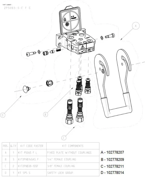 101895032 Złącze hydrauliczne hederu 2P5065-5-F F C