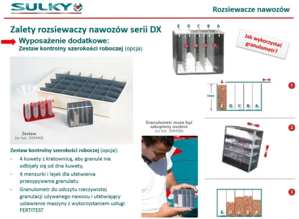 Oryginalny zestaw kontrolny szerokości roboczej o numerze katalogowym 209440, stosowany w rozsiewaczach nawozu marki Sulky schemat.