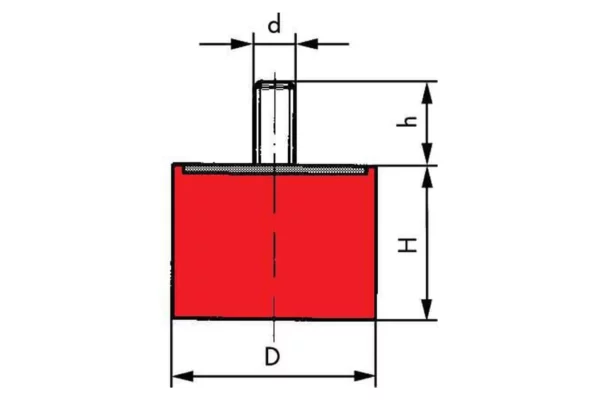 Towar Tłumik drgań typ D