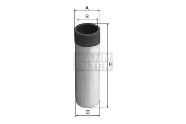 MANN-FILTER Wkład filtra powietrza wtórnego