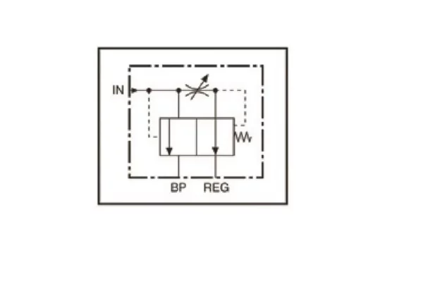 Webtec Zawór regulacji przepływu 3-drożny 0-114 l/min