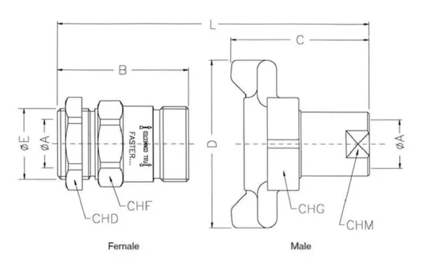 Faster Szybkozłącze skręcane 3/4" wtyczka gwint wew. 3/4" BSP typ CVE Faster