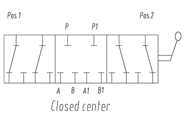 Oleodinamica Marches Rozdzielacz obrotowy 6-drogowy, typ B 3/8 BSP