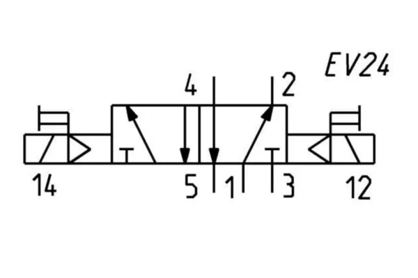 Camozzi Zawór elektromagnetyczny 5/2-drożny