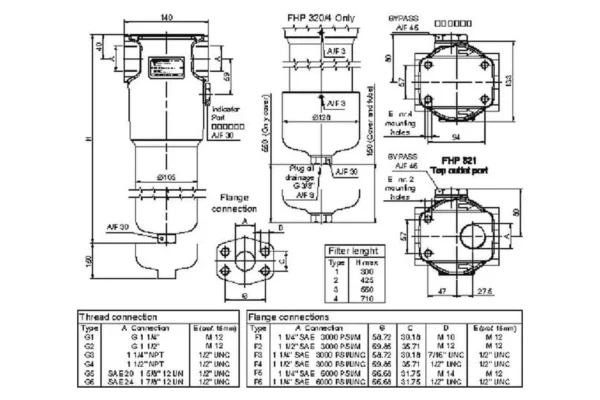 MP Filtri Filtr ciśnieniowy FHP 320-3-A25
