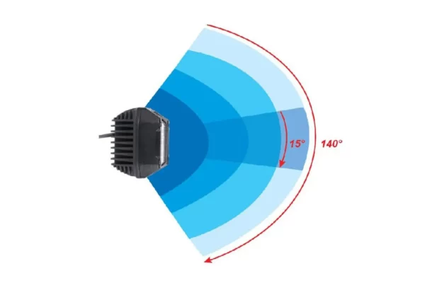 Towar Lampa robocza LED, kwadratowa, 30W 2850 lm 10/30V światło krótkie z wiązką punktową Combo 15 LED Towar