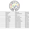 Towar Przewód spiralny 12V / 13-żyłowy – 3,50