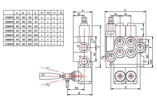 gopart Rozdzielacz hydrauliczny MBV5, 5 sekcyjny A1A1A1A1A1 KZ1