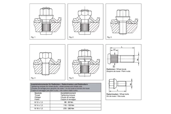 KNOTT Nakrętka kołnierzowa stalowa M24x1.50 KNOTT