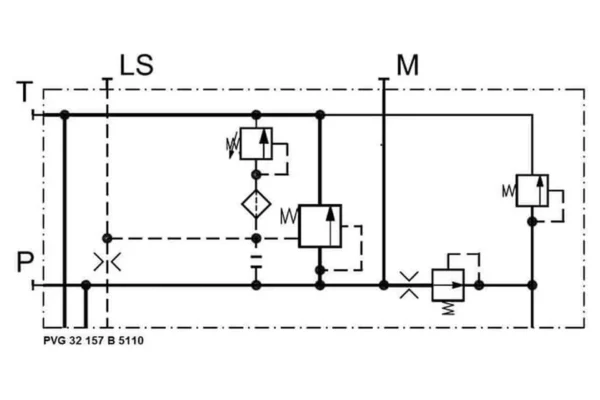 Danfoss Moduł pompy PVP OC 157B5110
