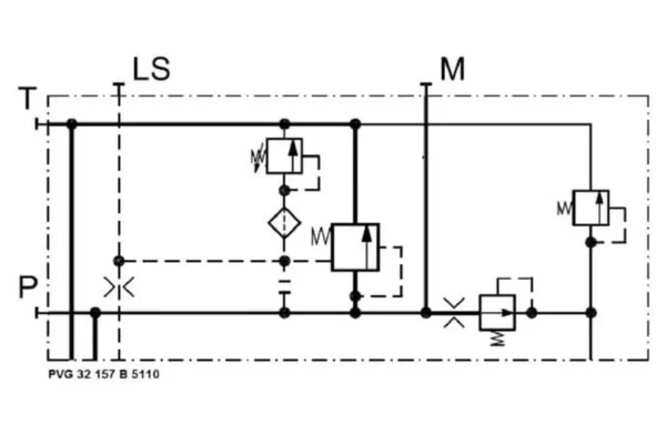 Danfoss Moduł pompy PVP OC 157B5110