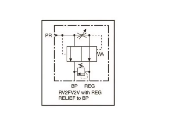 Webtec Zawór regulacji przepływu 3-drożny 0-114 l/min