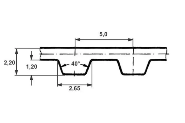 Optibelt Pas zębaty ZRM T5 10 mm, 100 zębów
