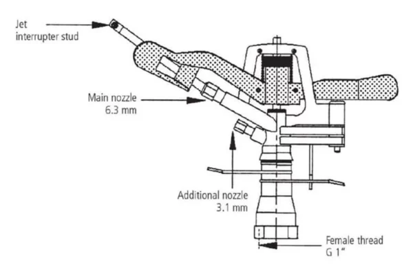 Zraszacz  sektorowy V 65 , 1"