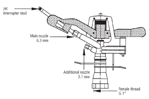 Zraszacz  sektorowy V 65 , 1"