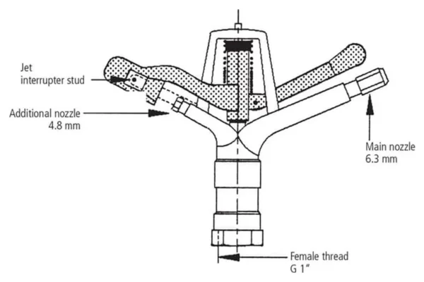 Zraszacz pełonoobrotowy V 70,  1"