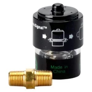 Zestaw wskaźników ogranicznika