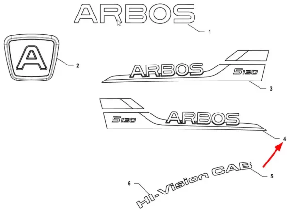 Oryginalna prawa naklejka na maskę Arbos 5130 o numerze P5S51501118, stosowana w ciągnikach rolniczych marki Arbos. Rzeczywisty kolor naklejki jest inny, ponieważ pokryta jest folią. - schemat