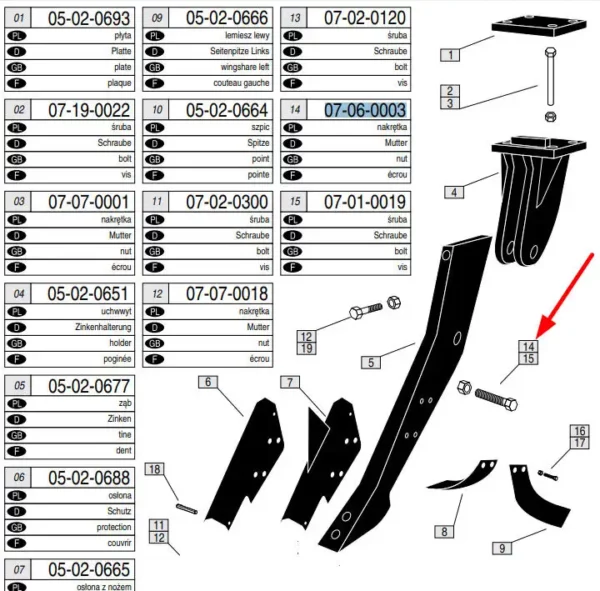 Oryginalna nakrętka samohamowna śruby dłuta M28 o numerze katalogowym 07-06-0003, stosowana w pługach Grot marki Mandam.-schemat