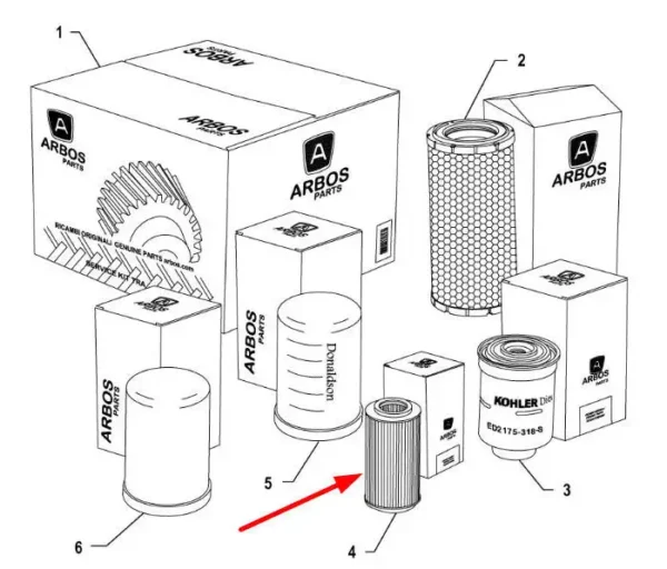 Oryginalny wkład filtra oleju silnika o numerze katalogowym K0067055, stosowany w ciągnikach marki Arbos oraz w koparkach i ładowarkach marek Kramer, JCB, MultiOne schemat.